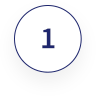 our process card number1